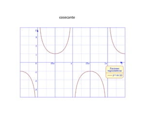 cosecante