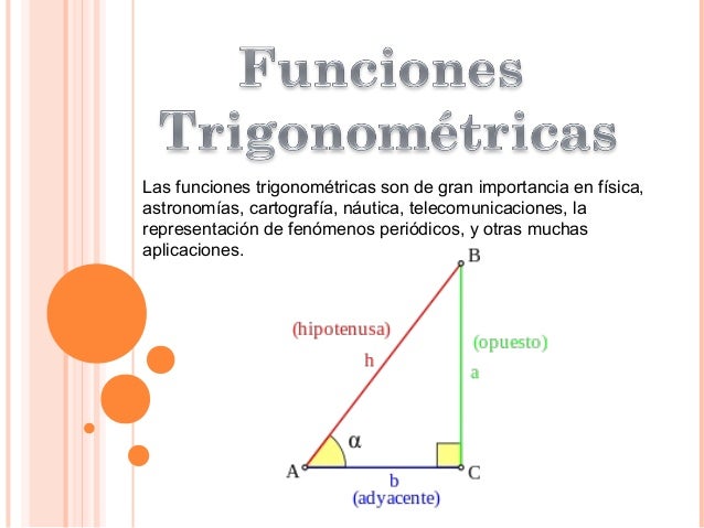Resultado de imagen de funciones trigonometricas