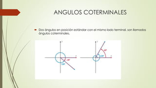 Funciones trigonometricas | PPTX
