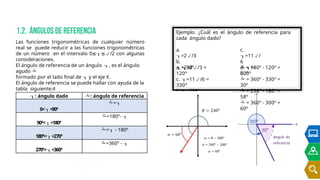 Funciones matemáticas trigonometricas explicación | PPTX