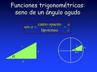 Funciones trigonométricas: 
seno de un ángulo agudo 
 
a 
c 
cateto opuesto 
  
hipotenusa 
sen  
a 
b 
c 
 
b/c 
a/c 
1 
 