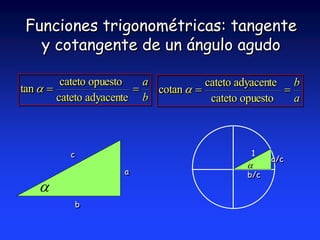 Funciones trigonométricas: tangente 
y cotangente de un ángulo agudo 
 
a 
cateto opuesto 
b 
c 
cateto adyacente 
 
b/c 
a/c 
1 
a 
b 
  
cateto adyacente 
tan  
b 
a 
  
cateto opuesto 
cotan  
 