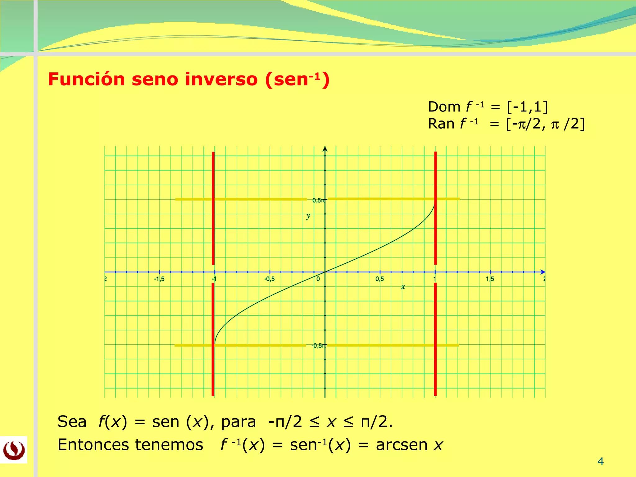 Función seno inverso (sen -1 ) Sea  f ( x ) = sen ( x ), para  -π/2 ≤  x  ≤ π/2. Entonces tenemos  f  -1 ( x ) = sen -1 ( x ) = arcsen  x Dom  f  -1  = [-1,1] Ran  f  -1   = [-  /2,     /2] 