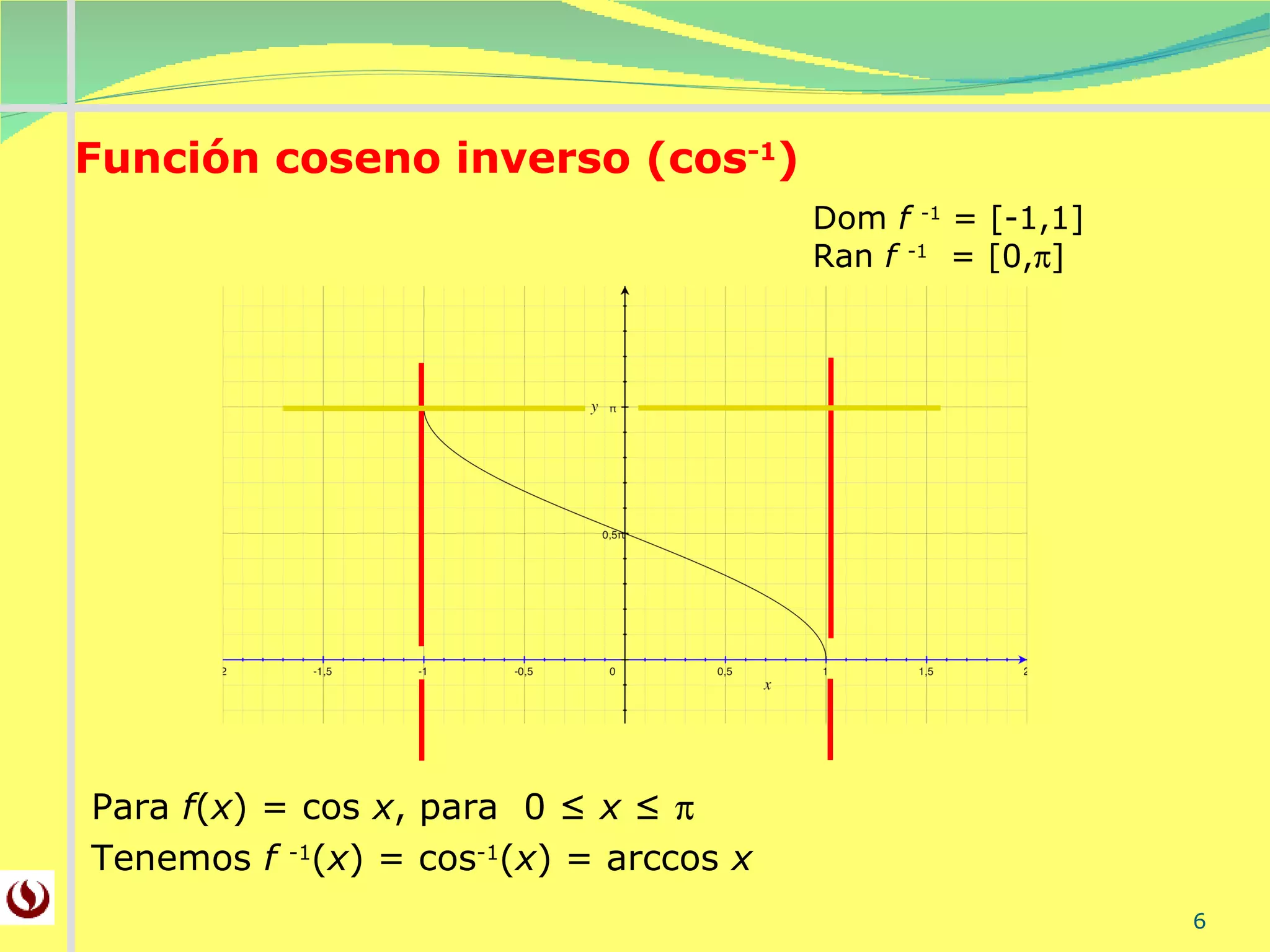 Función coseno inverso (cos -1 ) Para  f ( x ) = cos  x , para  0 ≤  x  ≤   Tenemos  f  -1 ( x ) = cos -1 ( x ) = arccos  x Dom  f  -1  = [-1,1] Ran  f  -1   = [0,  ] 