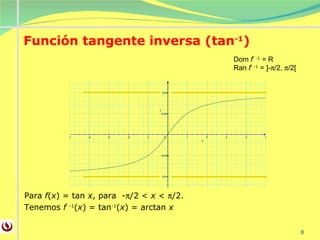 Funciones trigonometricas inversas | PPT