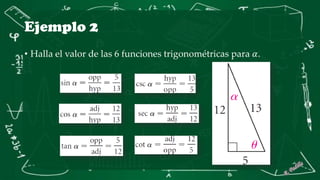 Ejemplo 2
• Halla el valor de las 6 funciones trigonométricas para 𝛼.
 