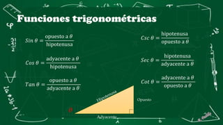 Funciones trigonométricas
𝜃
Adyacente
Opuesto
𝐶𝑜𝑠 𝜃 =
adyacente a 𝜃
hipotenusa
𝑆𝑖𝑛 𝜃 =
opuesto a 𝜃
hipotenusa
𝑇𝑎𝑛 𝜃 =
opuesto a 𝜃
adyacente a 𝜃
𝑆𝑒𝑐 𝜃 =
hipotenusa
adyacente a 𝜃
𝐶𝑠𝑐 𝜃 =
hipotenusa
opuesto a 𝜃
𝐶𝑜𝑡 𝜃 =
adyacente a 𝜃
opuesto a 𝜃
 