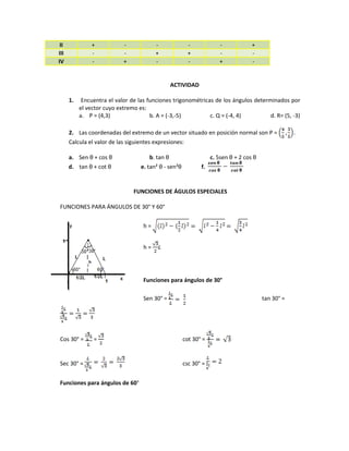 II            +            -            -               -            -             +
III            -            -            +               +            -             -
IV             -            +            -               -            +             -


                                                ACTIVIDAD

      1.    Encuentra el valor de las funciones trigonométricas de los ángulos determinados por
           el vector cuyo extremo es:
           a. P = (4,3)                b. A = (-3,-5)         c. Q = (-4, 4)         d. R= (5, -3)

      2. Las coordenadas del extremo de un vector situado en posición normal son P =                 .
      Calcula el valor de las siguientes expresiones:

      a. Sen θ + cos θ                 b. tan θ                    c. 5sen θ + 2 cos θ
      d. tan θ + cot θ             e. tan² θ - sen²θ          f.


                                FUNCIONES DE ÁGULOS ESPECIALES

FUNCIONES PARA ÁNGULOS DE 30° Y 60°


                                    h=


                                    h=    L




                                    Funciones para ángulos de 30°

                                    Sen 30° =                                            tan 30° =




Cos 30° =       =                                      cot 30° =


Sec 30° =                                              csc 30° =


Funciones para ángulos de 60°
 