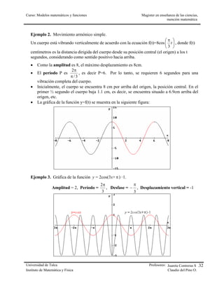 Curso: Modelos matemáticos y funciones                            Magister en enseñanza de las ciencias,
                                                                                  mención matemática



   Ejemplo 2. Movimiento armónico simple.
                                                                                  π 
   Un cuerpo está vibrando verticalmente de acuerdo con la ecuación f(t)=8cos  t  , donde f(t)
                                                                                  3 
   centímetros es la distancia dirigida del cuerpo desde su posición central (el origen) a los t
   segundos, considerando como sentido positivo hacia arriba.
   •   Como la amplitud es 8, el máximo desplazamiento es 8cm.
                           2π
   •   El período P es         , es decir P=6. Por lo tanto, se requieren 6 segundos para una
                           π/3
       vibración completa del cuerpo.
   •   Inicialmente, el cuerpo se encuentra 8 cm por arriba del origen, la posición central. En el
       primer ½ segundo el cuerpo baja 1.1 cm, es decir, se encuentra situado a 6.9cm arriba del
       origen, etc.
   •   La gráfica de la función y=f(t) se muestra en la siguiente figura:




   Ejemplo 3. Gráfica de la función y = 2cos(3x+ π ) _1.
                                           2π              π
                 Amplitud = 2, Período =      , Desfase = − , Desplazamiento vertical = -1
                                            3              3




Universidad de Talca                                                   Profesores: Juanita Contreras S .32
Instituto de Matemática y Física                                                   Claudio del Pino O.
 