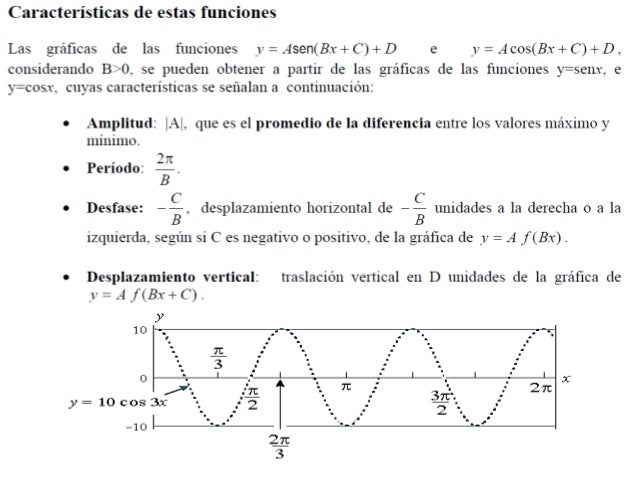 Funciones trigonométricas