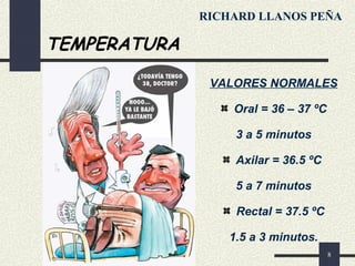 8
TEMPERATURA
VALORES NORMALES
Oral = 36 – 37 ºC
3 a 5 minutos
Axilar = 36.5 ºC
5 a 7 minutos
Rectal = 37.5 ºC
1.5 a 3 minutos.
RICHARD LLANOS PEÑA
 