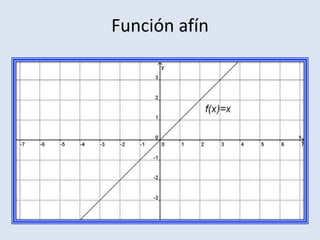 Función afín
 