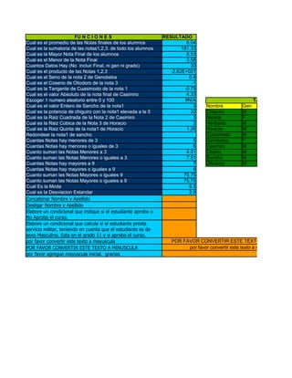 FU N C I O N E S                      RESULTADO
Cual es el promedio de las Notas finales de los alumnos                  6.04
Cual es la sumatoria de las notas1,2,3. de todo los alumnos            181.33
Cual es la Mayor Nota Final de los alumnos                               8.53
Cual es el Menor de la Nota Final                                        3.58
Cuantos Datos Hay (No incluir Final, ni gen ni grado)                      30
Cual es el producto de las Notas 1,2,3                            -2.62E+021
Cual es el Seno de la nota 2 de Genobeba                                  0.8
Cual es el Coseno de Oliodoro de la nota 3                                 -1
Cual es la Tangente de Cuasimodo de la nota 1                           -0.75
Cual es el valor Absoluto de la nota final de Casimiro                   4.33
Escoger 1 numero aleatorio entre 0 y 100                                 #N/A                       TABLA DE NOTA
Cual es el valor Entero de Sancho de la nota1                               3   Nombre        Gen
Cual es la potencia de chiguiro con la nota1 elevada a la 5                32   Chiguiro      M
Cual es la Raiz Cuadrada de la Nota 2 de Casimiro                           3   Natalia       F
Cual es la Raiz Cúbica de la Nota 3 de Horacio                              2   Heriberto     M
Cual es la Raiz Quinta de la nota1 de Horacio                            1.26   Horacio       M
Redondear la nota1 de sancho                                                    Cuasimodo     M
Cuantas Notas hay menores de 3                                             5    Genobeba      F
Cuantas Notas hay menores o iguales de 3                                   6    Casimiro      M
Cuanto suman las Notas Menores a 3                                      4.51    Chicho        M
Cuanto suman las Notas Menores o iguales a 3                            7.51    Sancho        M
Cuantas Notas hay mayores a 9                                              7    Oliodoro      M
Cuantas Notas hay mayores o iguales a 9                                    8
Cuanto suman las Notas Mayores o iguales 9                             75.75
Cuanto suman las Notas Mayores o iguales a 9                           75.75
Cual Es la Moda                                                          9.5
Cual es la Desviacion Estandar                                           2.9
Concatenar Nombre y Apellido
Desligar Nombre y Apellido
Elabore un condicional que indique si el estudiante aprobo o
No Aprobo el curso.
Elabore un condicional que calcule si el estudiante presta
servicio militar, teniendo en cuenta que el estudiante es de
sexo Masculino, Esta en el grado 11 y si aprobo el curso.
por favor convertir este texto a mayuscula                        POR FAVOR CONVERTIR ESTE TEXTO A MAYUSCUL
POR FAVOR CONVERTIR ESTE TEXTO A MINUSCULA                              por favor convertir este texto a minuscula
por favor agregue mayuscula inicial. gracias
 
