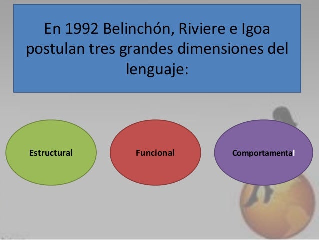 Funciones y dimensiones del lenguaje