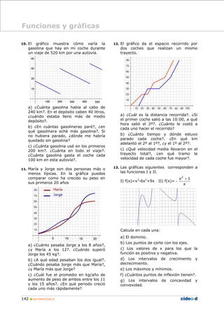 142 MATEMÁTICAS B
10. El gráfico muestra cómo varía la
gasolina que hay en mi coche durante
un viaje de 520 km por una autovía.
a) ¿Cuánta gasolina había al cabo de
240 km?. En el depósito caben 40 litros,
¿cuándo estaba lleno más de medio
depósito?.
b) ¿En cuántas gasolineras paré?, ¿en
qué gasolinera eché más gasolina?. Si
no hubiera parado, ¿dónde me habría
quedado sin gasolina?
c) ¿Cuánta gasolina usé en los primeros
200 km?. ¿Cuánta en todo el viaje?.
¿Cuánta gasolina gasta el coche cada
100 km en esta autovía?.
11. María y Jorge son dos personas más o
menos típicas. En la gráfica puedes
comparar como ha crecido su peso en
sus primeros 20 años
a) ¿Cuánto pesaba Jorge a los 8 años?,
¿y María a los 12?. ¿Cuándo superó
Jorge los 45 kg?.
b) ¿A qué edad pesaban los dos igual?.
¿Cuándo pesaba Jorge más que María?,
¿y María más que Jorge?
c) ¿Cuál fue el promedio en kg/año de
aumento de peso de ambos entre los 11
y los 15 años?. ¿En qué periodo creció
cada uno más rápidamente?
12. El gráfico da el espacio recorrido por
dos coches que realizan un mismo
trayecto.
a) ¿Cuál es la distancia recorrida?. ¿Si
el primer coche salió a las 10:00, a qué
hora salió el 2º?. ¿Cuánto le costó a
cada uno hacer el recorrido?
b) ¿Cuánto tiempo y dónde estuvo
parado cada coche?. ¿En qué km
adelantó el 2º al 1º?, ¿y el 1º al 2º?.
c) ¿Qué velocidad media llevaron en el
trayecto total?, ¿en qué tramo la
velocidad de cada coche fue mayor?.
13. Las gráficas siguientes corresponden a
las funciones I y II.
I) f(x)=x3
-6x2
+9x II) f(x)=
x
1x2
+
−
Calcula en cada una:
a) El dominio.
b) Los puntos de corte con los ejes.
c) Los valores de x para los que la
función es positiva y negativa.
d) Los intervalos de crecimiento y
decrecimiento.
e) Los máximos y mínimos.
f) ¿Cuántos puntos de inflexión tienen?.
g) Los intervalos de concavidad y
convexidad.
Funciones y gráficas
 