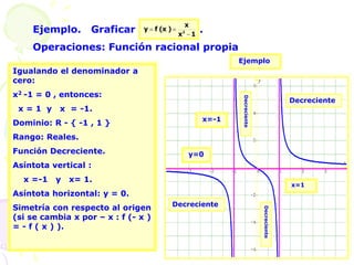 Ejemplo. Graficar .
Operaciones: Función racional propia
1
x
x
)
(x
f
y 2



Igualando el denominador a
cero:
x2 -1 = 0 , entonces:
x = 1 y x = -1.
Dominio: R - { -1 , 1 }
Rango: Reales.
Función Decreciente.
Asíntota vertical :
x =-1 y x= 1.
Asíntota horizontal: y = 0.
Simetría con respecto al origen
(si se cambia x por – x : f (- x )
= - f ( x ) ).
Decreciente
Decreciente
Ejemplo
Decreciente
y=0
x=-1
x=1
Decreciente
 