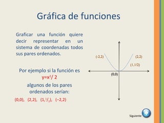Gráfica de funciones Graficar una función quiere decir representar en un sistema de coordenadas todos sus pares ordenados. Por ejemplo si la función es  y=x 2 / 2 algunos de los pares ordenados serían: (0,0),  (2,2),  (1, 1 / 2 ),  (−2,2) (0,0) (2,2) (1,1/2) (-2,2) Siguiente 