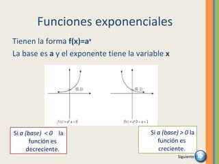 Funciones exponenciales Tienen la forma  f(x)=a x La base es  a  y el exponente tiene la variable  x Si  a (base)  < 0  la función es decreciente.   Si  a (base) > 0  la función es creciente. Siguiente 