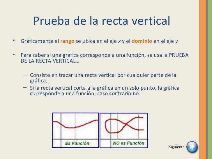 Funciones y gráficas