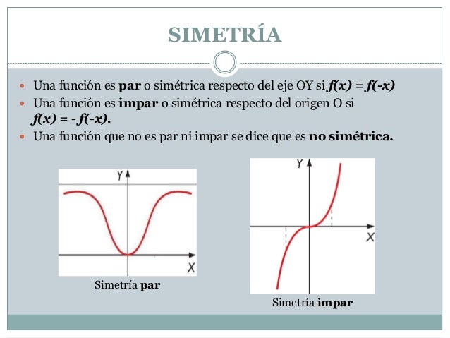 Funciones y gráficas