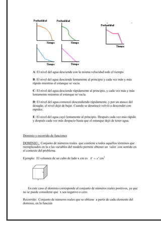 A: El nivel del agua desciende con la misma velocidad todo el tiempo.
B: El nivel del agua desciende lentamente al principio y cada vez más y más
rápido mientras el estanque se vacía.
C: El nivel del agua desciende rápidamente al principio, y cada vez más y más
lentamente mientras el estanque se vacía.
D: El nivel del agua comenzó descendiendo rápidamente, y por un atasco del
desagüe, el nivel dejó de bajar. Cuando se desatascó volvió a descender con
rapidez.
E: El nivel del agua cayó lentamente al principio. Después cada vez más rápido
y después cada vez más despacio hasta que el estanque dejó de tener agua.
Dominio y recorrido de funciones
DOMINIO : Conjunto de números reales que contiene a todos aquellos términos que
reemplazados en la o las variables del modelo permite obtener un valor con sentido en
el contexto del problema.
Ejemplo: El volumen de un cubo de lado x cm es 3
xV  cm3
x
x
En este caso el dominio corresponde al conjunto de números reales positivos, ya que
no se puede considerar que x sea negativo o cero.
Recorrido: Conjunto de números reales que se obtiene a partir de cada elemento del
dominio, en la función
 