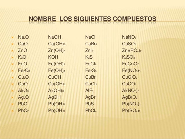 Fe No3 3 Naoh Fe Oh 3 Nano3 Funciones y nomenclatura (semana 6)