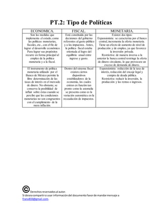 Derechosreservadosal autor.
Si deseacompartiro usar informacióndel documentofavorde mandarmensaje a
franv833@gmail.com.
PT.2: Tipo de Políticas
ECONOMICA. FISCAL. MONETARIA.
Son las medidas que
implementa el estado, como
las políticas monetarias,
fiscales, etc., con el fin de
lograr el desarrollo económico.
Para lograr sus propósitos
recurre en forma principal al
empleo de la política
monetaria y a la fiscal.
Está constituida por las
decisiones del gobierno
referentes al gasto público
y a los impuestos. Antes,
la política fiscal estaba
orientada al logro del
equilibrio anual entre
ingreso y gasto.
Existen dos tipos:
Expansionista: se caracteriza por el banco
central, incrementa la oferta monetaria.
Tiene un efecto de aumento de nivel de
producción y de empleo, ya que favorece
la inversión privada.
Restrictiva: de manera inversa a la
anterior la banca central restringe la oferta
de dinero circulante, lo que provocara un
exceso de demanda de dinero.
El instrumento de política
monetaria utilizado por el
Banco de México permite la
libre determinación de las
tasas de interés en el mercado
de dinero. No obstante, se
conserva la posibilidad de
influir sobre éstas cuando se
percibe que las condiciones
monetarias no son congruentes
con el cumplimiento de la
mera inflación.
Dentro del sistema fiscal
existen ciertos
dispositivos
estabilizadores de la
economía, los cuales
entran en función tan
pronto como la anomalía
se presenta como es la
variación automática en la
recaudación de impuestos.
Expansionista: reducción de la tasa de
interés, reducción del encaje legal y
compra de deuda pública.
Restrictiva: reducir la inversión, la
producción y las rentas o ingresos.
 