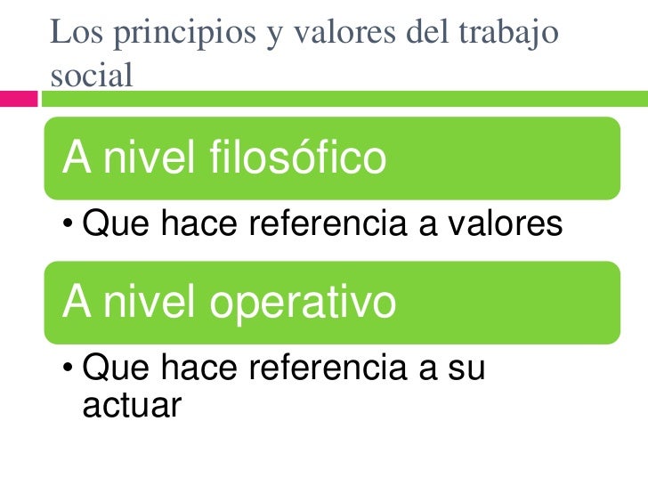 Funciones y principios del trabajador social