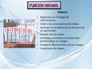 Deberá:
• Registrarse en el Colegio de
  Enfermeras/os.
• Asistir a las convocatorias del colegio.
• Participar en la defensa de los derechos de
  los agremiados.
• Cumplir con los estatut
• Participar y contribuir en el desarrollo
  profesional de sus colegas.
• Compartir conocimientos con sus colegas.
• Condiciones de trabajo.
 