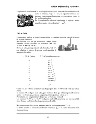 Función exponencial y logarítmica
13
En geometría, el número e es un componente necesario para describir muchas curvas,
como la catenaria ( ) xx
eexf −
+= , la supuesta forma de una
cuerda o cadena suspendida por sus extremos, como vemos en
los tendidos eléctricos.
En el estudio de los números imaginarios, el número e apare-
ce en la ecuación extraordinaria π
ei i
=−
.
Logaritmo
En un reactor nuclear, se produce una reacción en cadena controlada, como la descripta
en la situación inicial.
Nos interesa saber en qué número de choque fueron
liberadas ciertas cantidades de neutrones: 243; 500;
59.049; 70.000; 14.348.907.
Revisa la tabla, correspondiente a la fórmula ( ) x
xf 3= ,
que relaciona el número de choque con la cantidad de
neutrones liberados.
x: Nº de choque F(x)= Cantidad de neutrones
0 1 = 30
1 3 = 31
2 9 = 32
3 27 = 33
4 81 = 34
5 243 = 35
6 729 = 36
7 2187 = 37
8 6561 = 38
9 19.683 = 39
10 59.049 =310
...... ......
x 3x
Como ves, los valores del número de choque para 243; 59.049 son 5 y 10 respectiva-
mente.
El número 500 no figura en la tabla, pero podemos decir que está comprendido entre el
quinto y sexto choque, se puede asegurar que no es potencia entera de 3.
Por lo tanto, con ningún número de choque se libera esa cantidad.
Los números 70.000 y 14.348.907 no figuran en la tabla anterior y son mayores al dé-
cimo choque, por lo tanto habría que continuar la tabla.
Nos preguntamos ahora, como podemos despejar x de una expresión kx
=2 .
Se podría hacer si se conociera una función inversa de ( ) x
xg 2= , como puedes ver en la
siguiente figura.
 