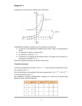Unidad Nª 4
8
Si graficamos estas funciones exponenciales, obtenemos:
Comparando los gráficos, podemos sacar las siguientes conclusiones:
• La función se ha desplazado b unidades hacia arriba o abajo, no modificando su
forma.
• La ordenada al origen es el punto ( )b;0
• La asíntota es la función by = .
• El dominio es el conjunto de los números reales y la imagen son los números re-
ales mayores a b ( ) bf >ℜ=Im .
Hacer las consideraciones para los distintos valores de k.
Traslación horizontal
La función exponencial de la forma ( ) ( )cx
axf −
= , es una traslación horizontal de la fun-
ción genérica ( ) x
axg = .
Para ello graficaremos las siguientes funciones exponenciales: ( ) ( )2
2 +
= x
xf ; ( ) ( )1
2 −
= x
xt ,
y su función genérica ( ) x
xg 2= .
Para simplificar el gráfico, modificaremos, solamente, los valores de las abscisas para
obtener el mismo valor de la función
x ( ) x
xg 2= ( ) ( )2
2 +
= x
xf ( ) ( )1
2 −
= x
xt
-3
8
1
2 3
=−
2
1
16
1
-2
4
1
2 2
=−
1
8
1
-1
2
1
2 1
=−
2
4
1
asíntotas
( ) 32 += x
xf
( ) 12 −= x
xt
 