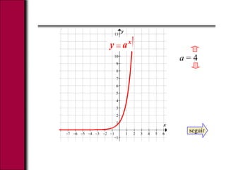 x
y
a = 4
seguir
x
ay
 