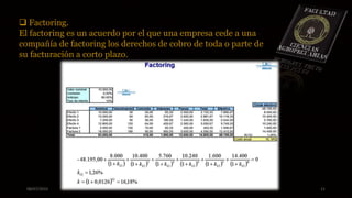 08/07/2015 11
 Factoring.
El factoring es un acuerdo por el que una empresa cede a una
compañía de factoring los derechos de cobro de toda o parte de
su facturación a corto plazo.
 