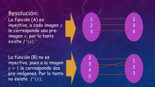Resolución:
La función (A) es
inyectiva, a cada imagen 𝑦
le corresponde una pre-
imagen 𝑥, por lo tanto
existe 𝑓∗(𝑥).
1
2
3
2
3
4
La función (B) no es
inyectiva, pues a la imagen
y = 1 le corresponde dos
pre-imágenes. Por lo tanto
no existe 𝑓∗(𝑥).
2
3
4
5
1
2
3
 