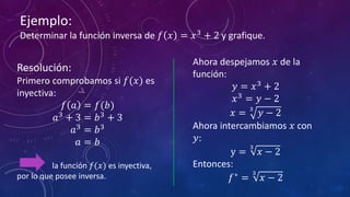 Ejemplo:
Determinar la función inversa de 𝑓 𝑥 = 𝑥3 + 2 y grafique.
Resolución:
Primero comprobamos si 𝑓(𝑥) es
inyectiva:
𝑓 𝑎 = 𝑓(𝑏)
𝑎3
+ 3 = 𝑏3
+ 3
𝑎3
= 𝑏3
𝑎 = 𝑏
la función 𝑓(𝑥) es inyectiva,
por lo que posee inversa.
Ahora despejamos 𝑥 de la
función:
𝑦 = 𝑥3 + 2
𝑥3 = 𝑦 − 2
𝑥 = 3
𝑦 − 2
Ahora intercambiamos 𝑥 con
𝑦:
y =
3
𝑥 − 2
Entonces:
𝑓∗
=
3
𝑥 − 2
 