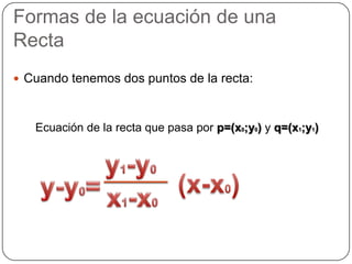 Formas de la ecuación de una RectaCuando tenemos dos puntos de la recta:Ecuación de la recta que pasa por p=(x0;y0) y q=(x1;y1)y1-y0(x-x0)y-y0=x1-x0