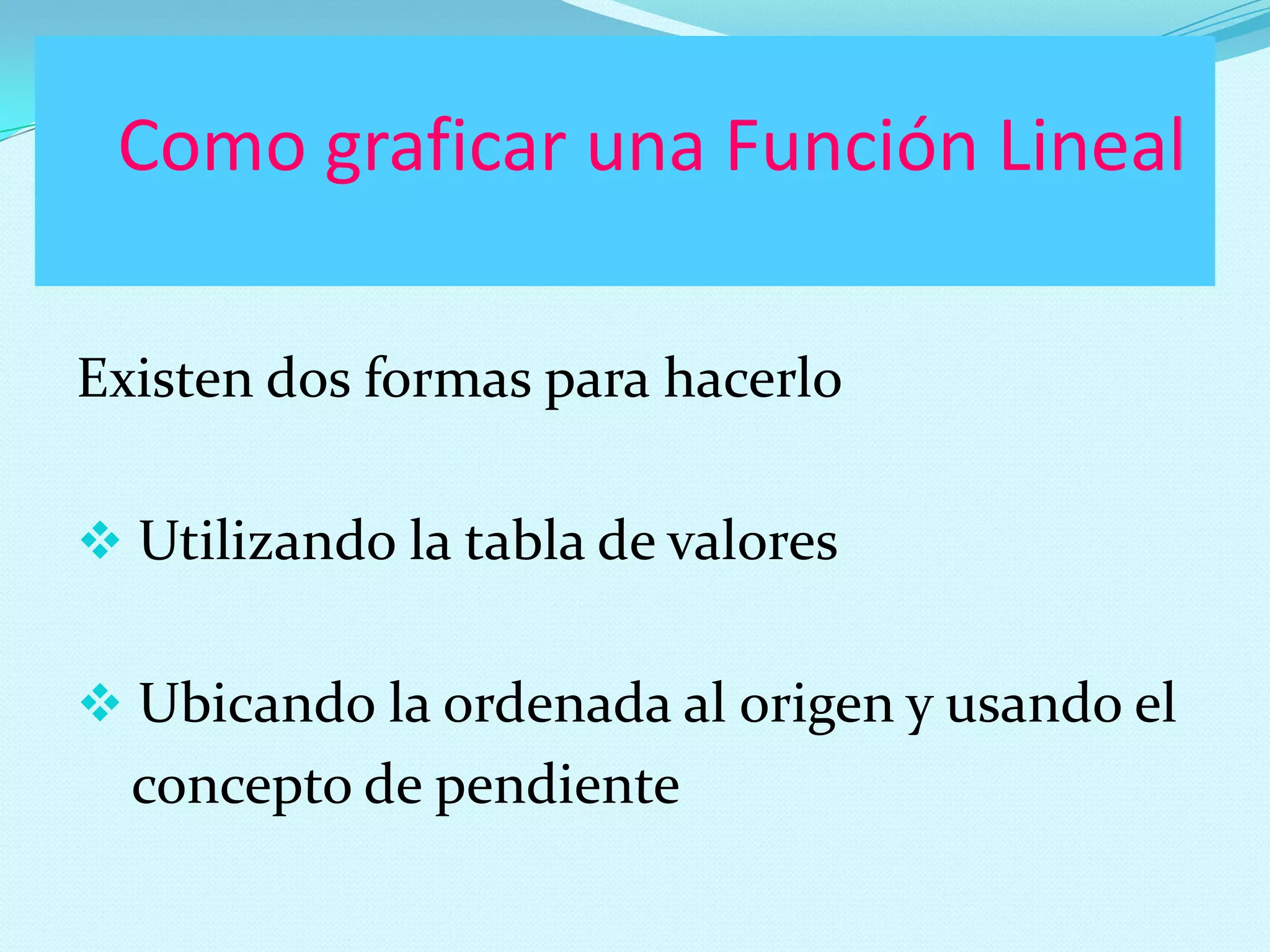 Como graficar una Función Lineal
Existen dos formas para hacerlo
Utilizando la tabla de valores
Ubicando la ordenada al origen y usando el
concepto de pendiente