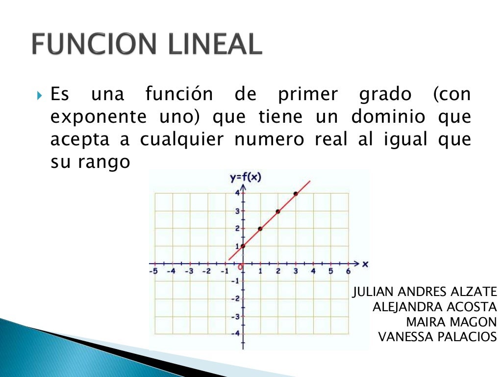 Funcion lineal en la vida real diaria Funcion lineal en la vida real diaria