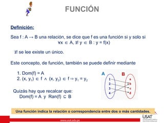 Funcion Lineal USAT MATEMATICA BÁSICA.pptx
