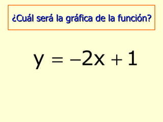 ¿Cuál será la gráfica de la función? 