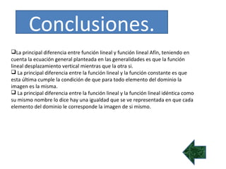 Conclusiones.
La principal diferencia entre función lineal y función lineal Afín, teniendo en
cuenta la ecuación general planteada en las generalidades es que la función
lineal desplazamiento vertical mientras que la otra si.
 La principal diferencia entre la función lineal y la función constante es que
esta última cumple la condición de que para todo elemento del dominio la
imagen es la misma.
 La principal diferencia entre la función lineal y la función lineal idéntica como
su mismo nombre lo dice hay una igualdad que se ve representada en que cada
elemento del dominio le corresponde la imagen de si mismo.
 