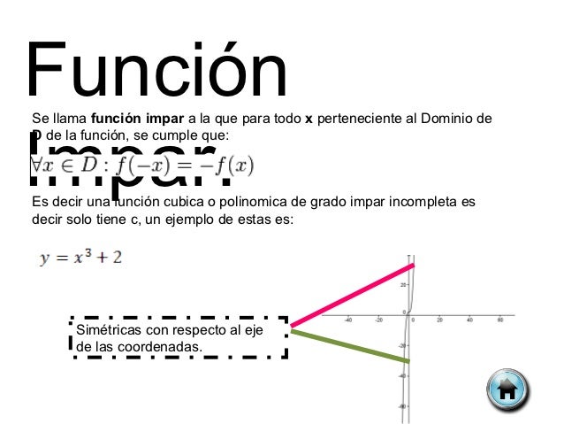 Funciones Lineales Las Funciones De La Forma Y Ax B Donde A