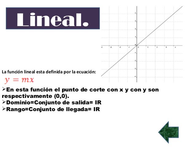 Funcion lineal presentacion