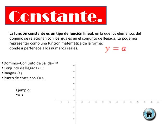 Funcion lineal presentacion