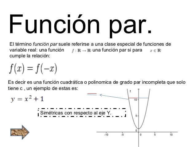 Funcion Lineal Presentacion