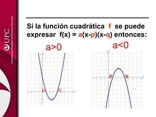 Si la función cuadrática f se puede
                                     expresar f(x) = a(x-p)(x-q) entonces:
                                                                      a>0                                                                                                       y
                                                                                                                                                                                    a<0
                                                                y                                                                                                           6
                                                          10

                                                                                                                                                                            5
                                                            9


                                                                                                                                                                            4
                                                            8


                                                            7                                                                                                               3


                                                            6                                                                                                               2


                                                            5



                                                                                                                                                                                p
                                                                                                                                                                            1




                                               −18    −17
                                                            4

                                                                −16       −15       −14       −13       −12   −11   −10   −9       −8   −7   −6   −5   −4   −3   −2   −1            1   2   3   4
                                                                                                                                                                                                    q   5   6   7   8
                                                                                                                                                                                                                        x



                                                            3
                                                                                                                                                                           −1

                                                            2
                                                                                                                                                                           −2




                                                                p                                       q
                                                            1

                                                                                                                               x                                           −3


−11   −10   −9   −8   −7   −6   −5   −4   −3   −2    −1               1         2         3         4     5     6    7    8                                                −4
                                                          −1

                                                                                                                                                                           −5
                                                          −2

                                                                                                                                                                           −6
                                                          −3


                                                                                                                                                                           −7
                                                          −4


                                                          −5                                                                                                               −8


                                                          −6                                                                                                               −9
 