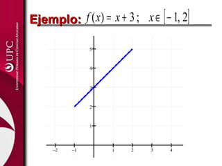 Ejemplo: f ( x) = x + 3 ; x ∈ [ − 1, 2]

                    5



                    4



                    3



                    2



                    1




−4   −3   −2   −1        1   2    3    4       5   6
 
