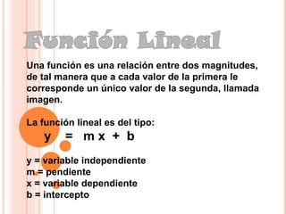 Una función es una relación entre dos magnitudes, de tal manera que a cada valor de la primera le corresponde un único valor de la segunda, llamada imagen.  La función lineal es del tipo:  y  =  m x  +  b y = variable independiente m = pendiente x = variable dependiente b = intercepto 
