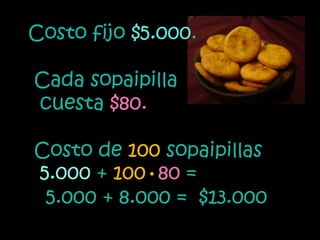 Costo fijo $5.000.

Cada sopaipilla
cuesta $80.

Costo de 100 sopaipillas
5.000 + 100•80 =
 5.000 + 8.000 = $13.000
 