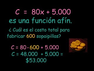 C = 80x + 5.000
es una función afín.
 ¿ Cuál es el costo total para
fabricar 600 sopaipillas?

  C = 80•600 + 5.000
  C = 48.000 + 5.000 =
        $53.000
 
